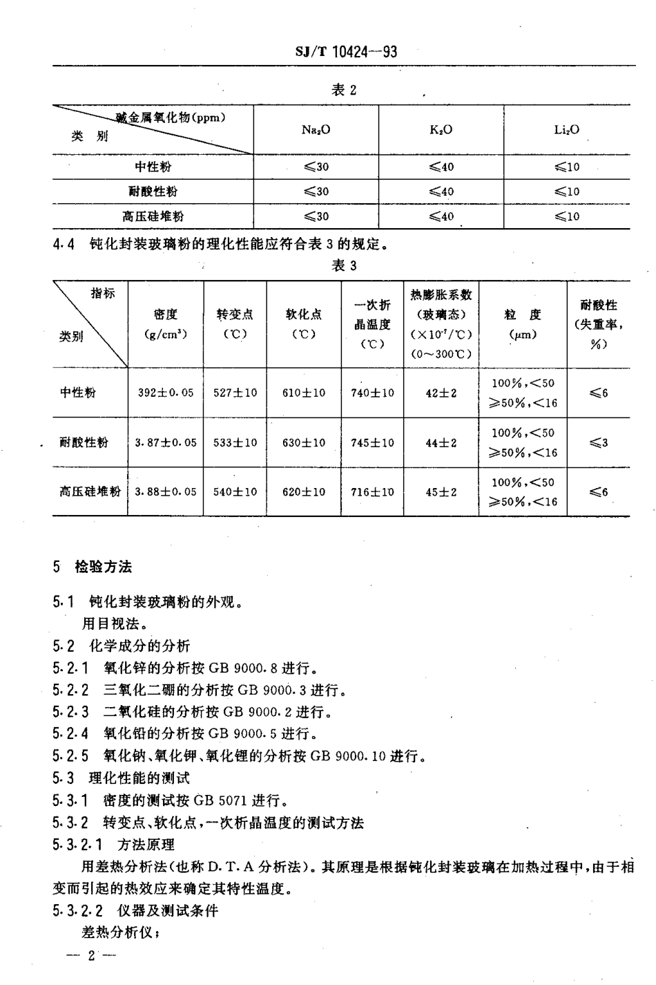 【电子行业军用标准】SJT 10424-1993 半导体器件用钝化封装玻璃粉.PDF_第3页