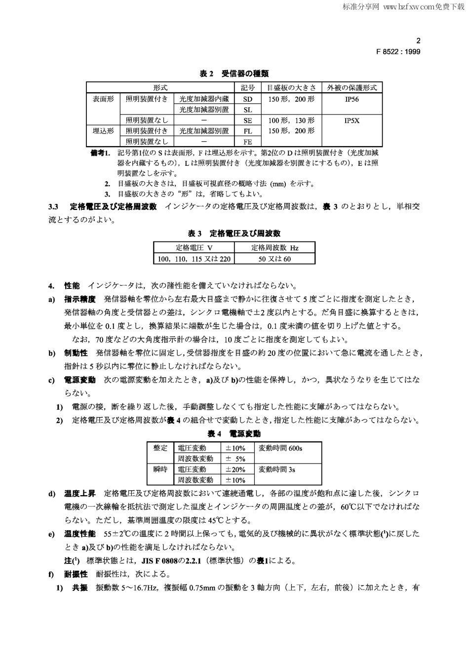 JIS F8522-1999 造船.电气舵角指示器.pdf_第3页