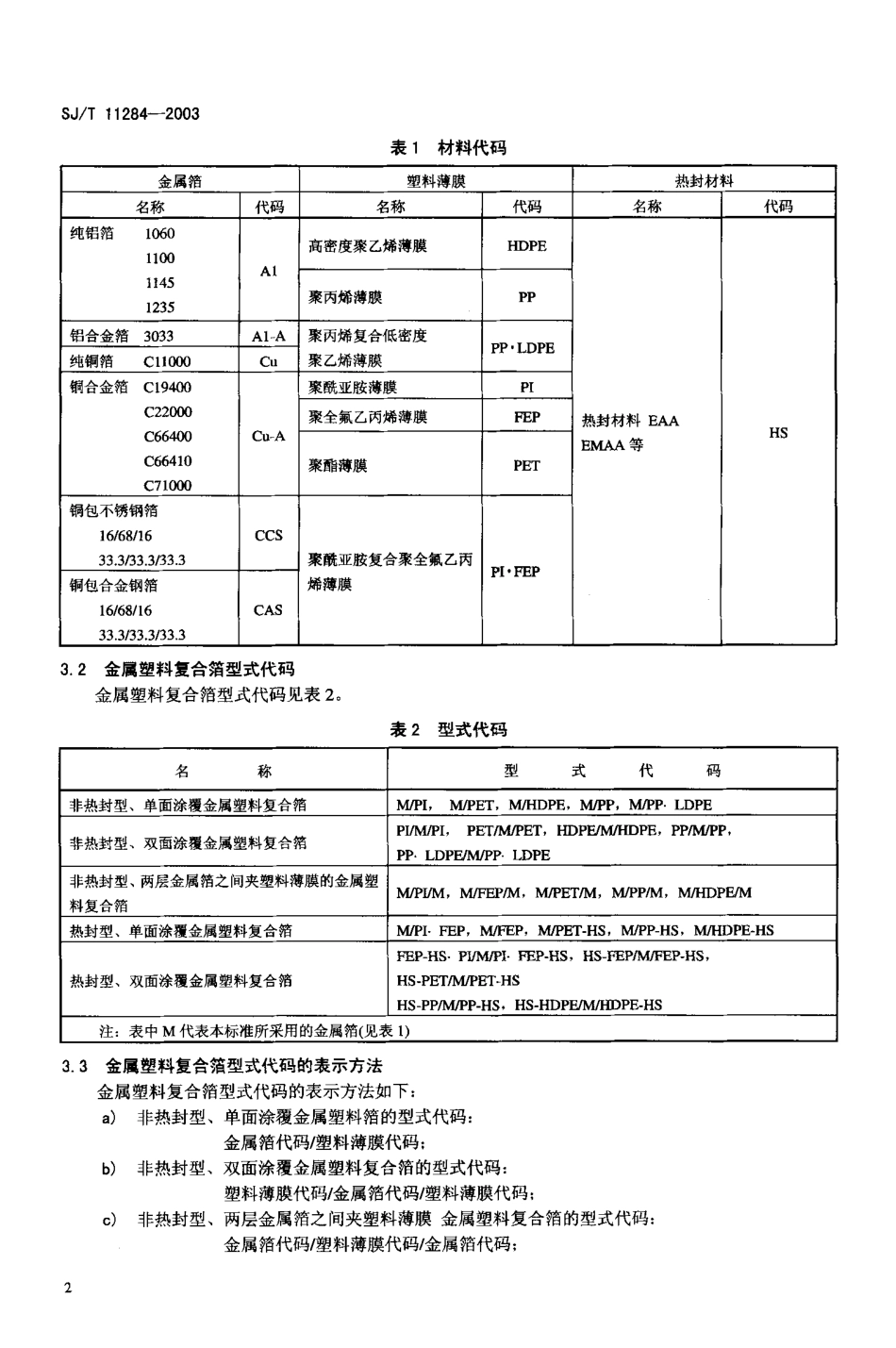 【电子行业军用标准】SJT 11284-2003 通信电缆屏蔽用金属塑料复合箔.pdf_第3页