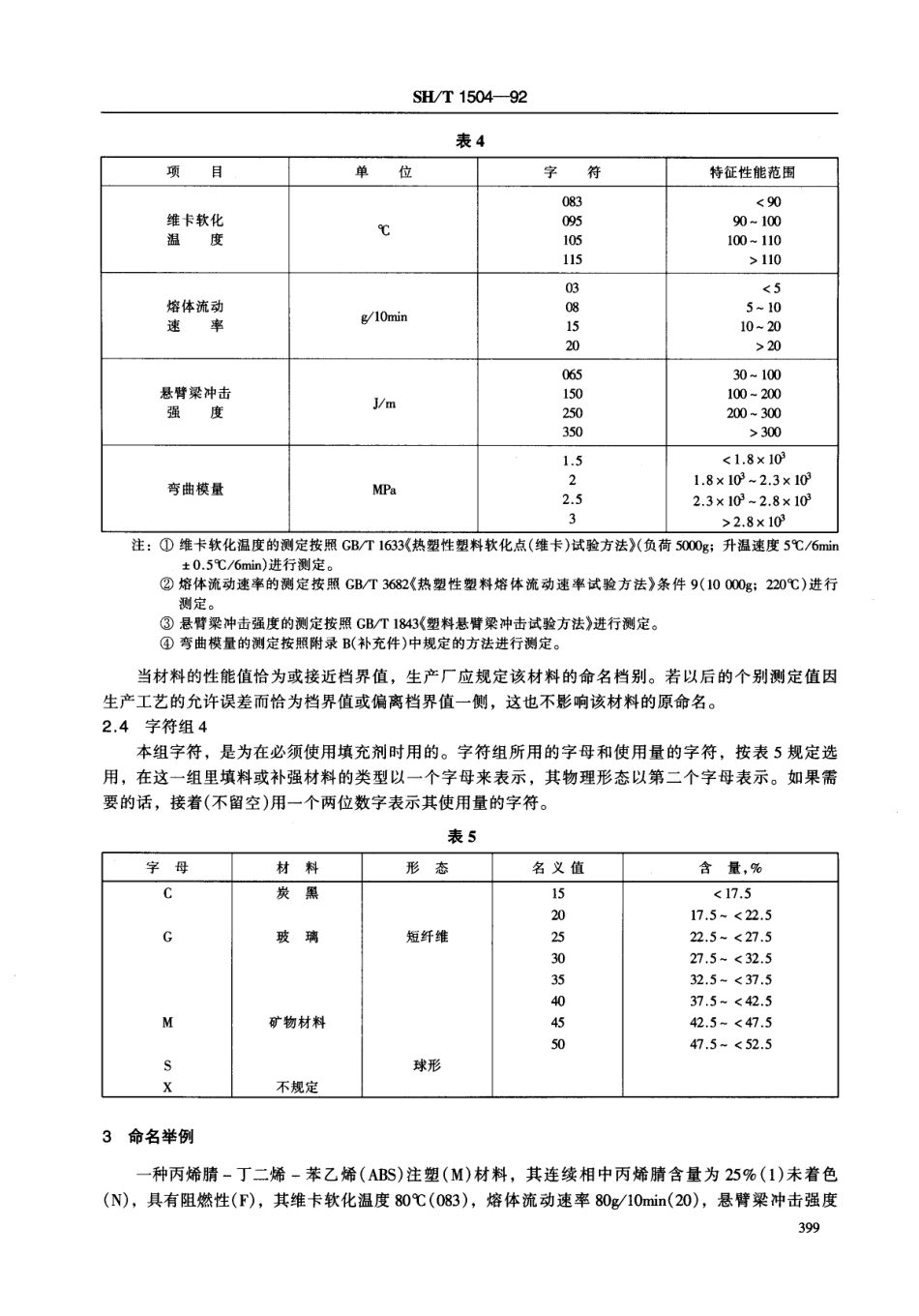 【石油化工行业标准】 1504-1992 丙烯腈-丁二烯-苯乙烯(ABS) 模塑和挤出材料分类命名.pdf_第3页