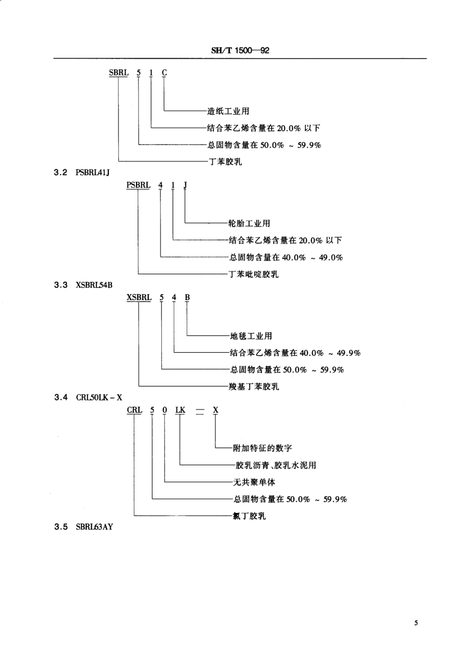 【石油化工行业标准】 1500-1992 合成胶乳 命名及牌号规定.pdf_第3页