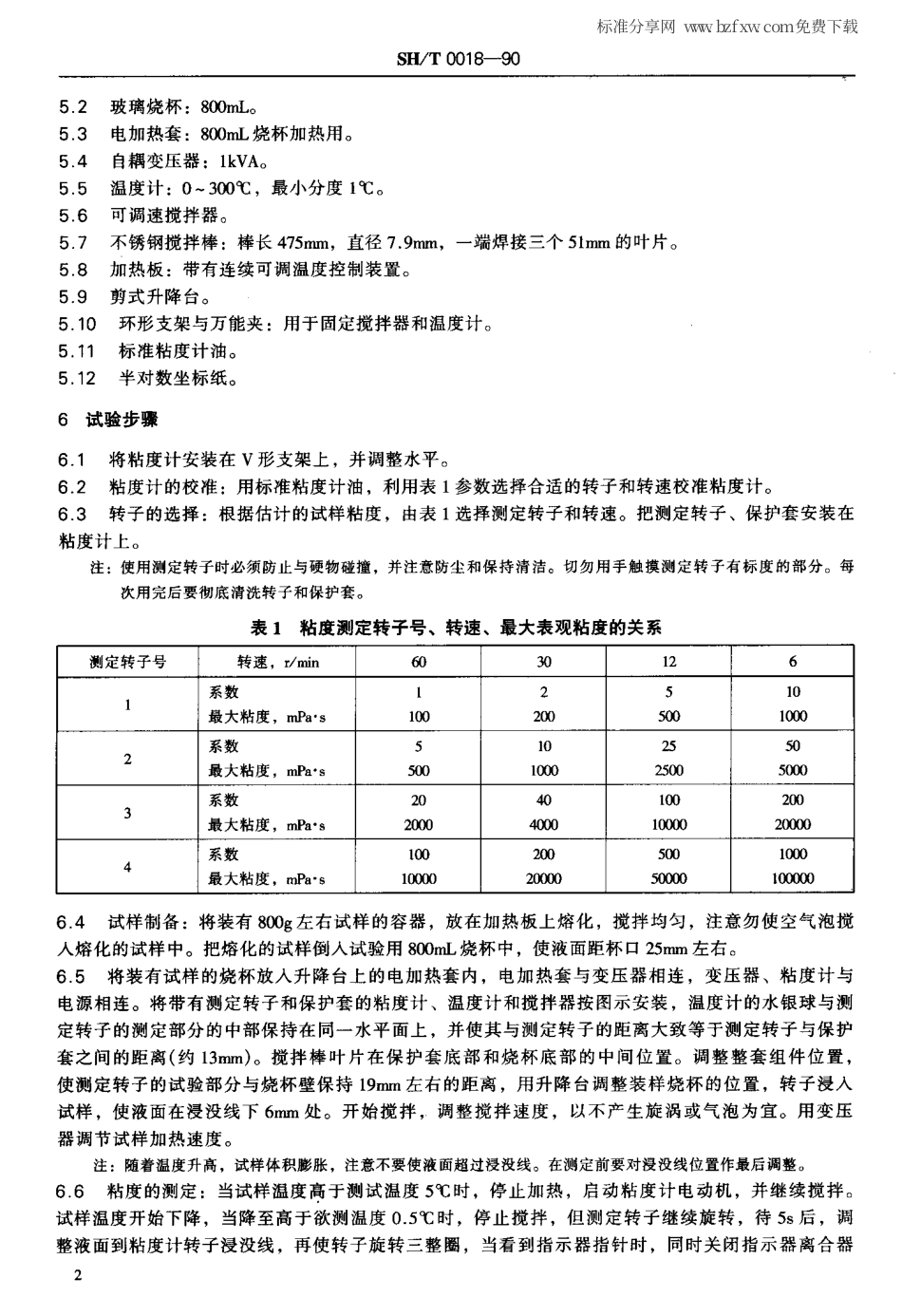 【石油化工行业标准】 0018-1990 含添加剂石油蜡(热熔胶)表观粘度测定法.pdf_第2页