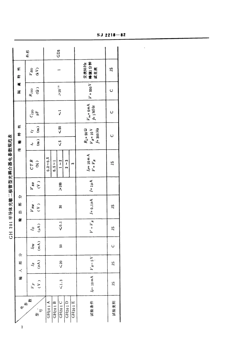 【电子行业军用标准】SJ 2218-1982 半导体光敏二极管型光耦合器.pdf_第3页