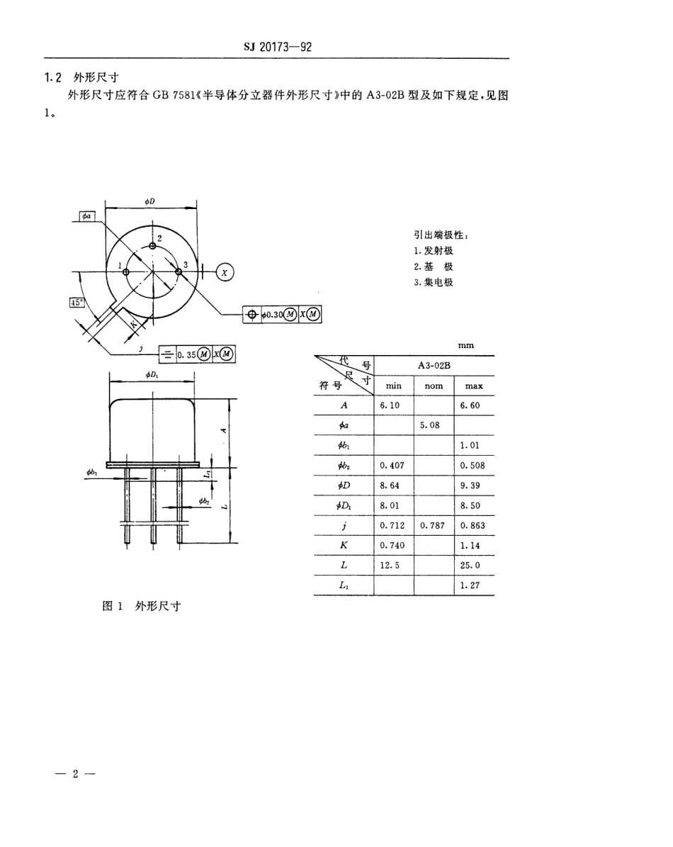 【电子行业军用标准】SJ 20173-1992 半导体分立器件3DK2218(2218A、2219、2219A)型NPN硅小功率开关晶体管详细规范.pdf_第3页