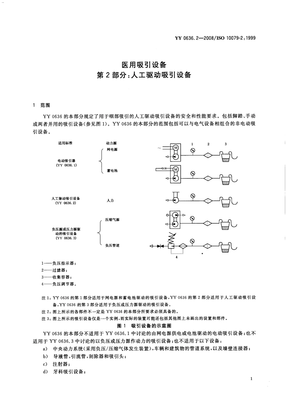 YY 0636.2-2008 医用吸引设备 第2部分：人工驱动吸引设备.pdf_第3页