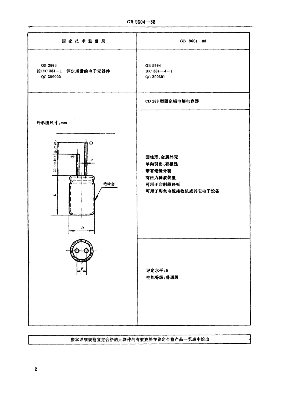 【电子行业军用标准】SJT 10996-1996 电子元器件详细规范 CD288型固定铝电解电容器(可供认证用).pdf_第3页