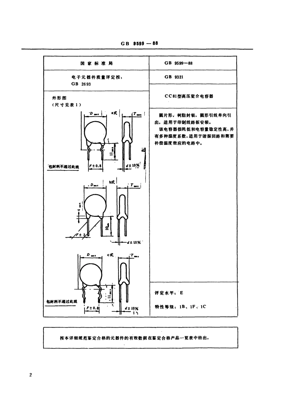 【电子行业军用标准】SJT 10994-1996 电子元器件详细规范 CC81型高压瓷介电容器 评定水平E(可供认证用).pdf_第3页