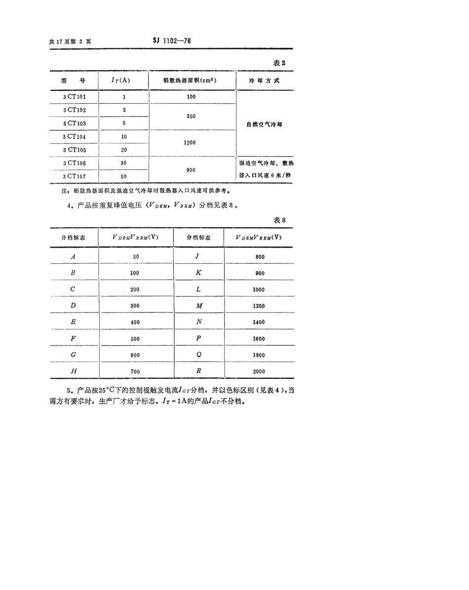 【电子行业军用标准】SJ 1102-1976 反向阻断型普通半导体闸流管(普通可控整流器).pdf_第3页