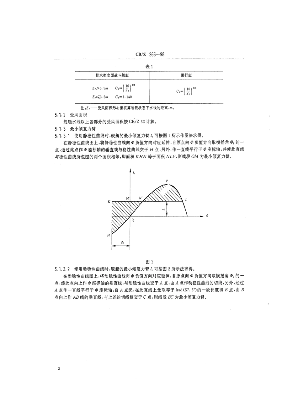 CBZ 266-1998 水面舰艇风浪稳性计算方法.pdf_第3页