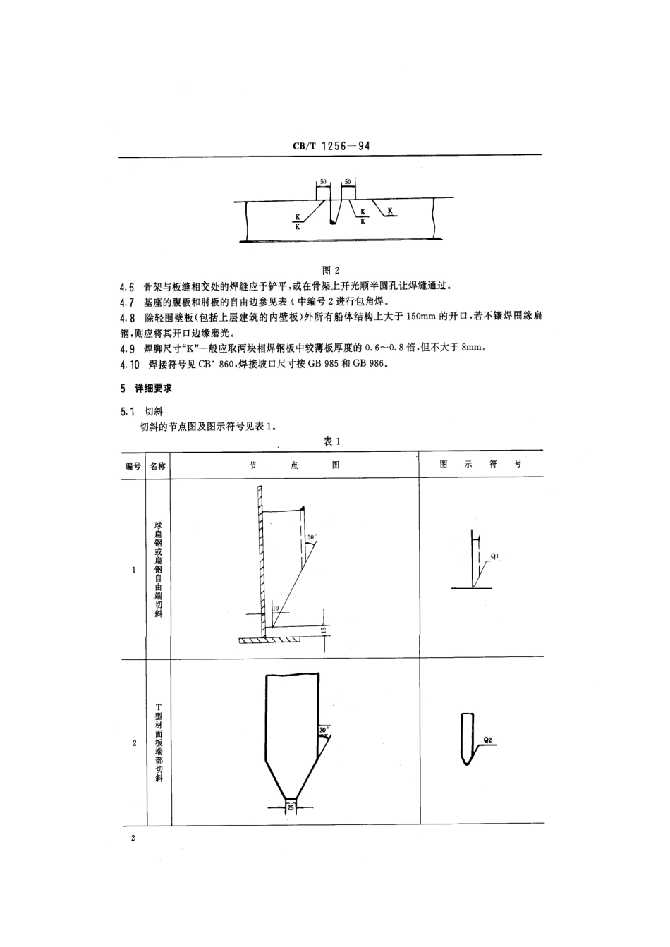 CBT 1256-1994 水面舰艇钢质船体结构节点.pdf_第3页