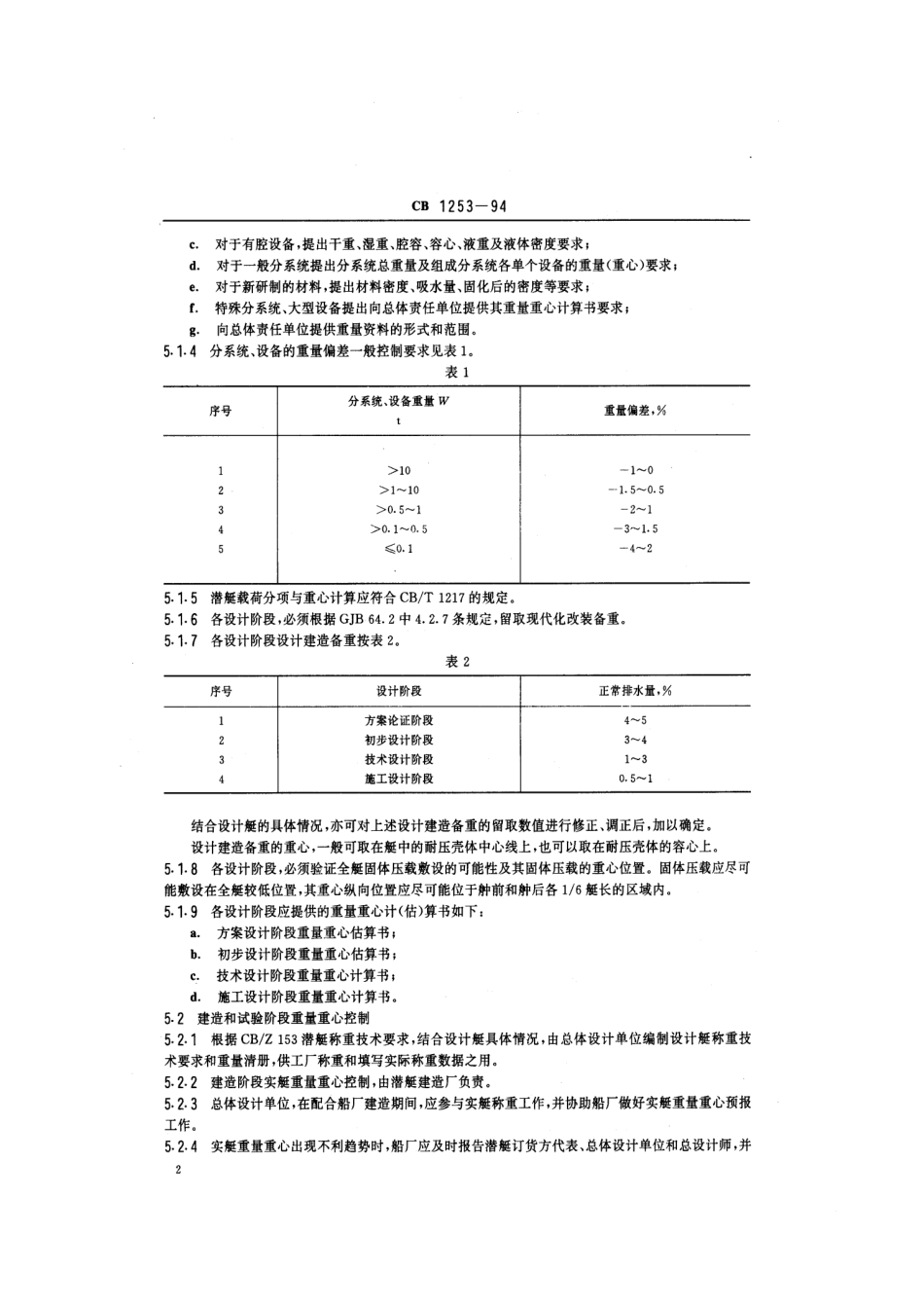 CB 1253-1994 潜艇重量重心控制要求.pdf_第3页