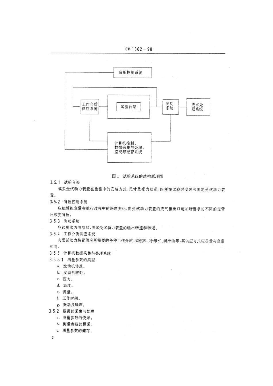 CB 1302-1998 鱼雷热动力装置功率试验系统规范.pdf_第3页