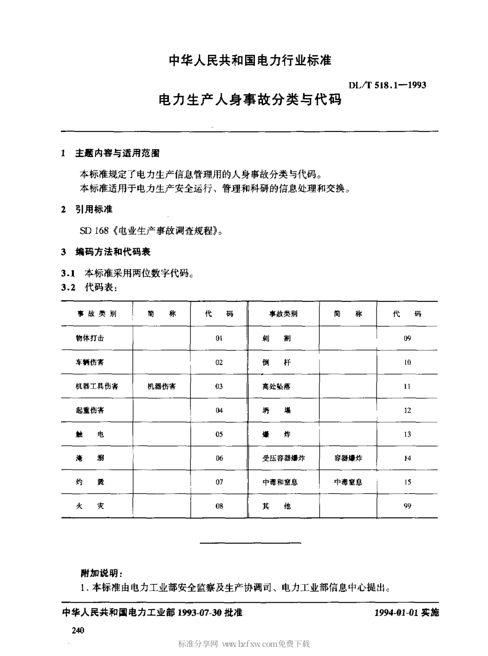 DLT 518.1-1993 电力生产人身事故分类与代码.pdf_第2页