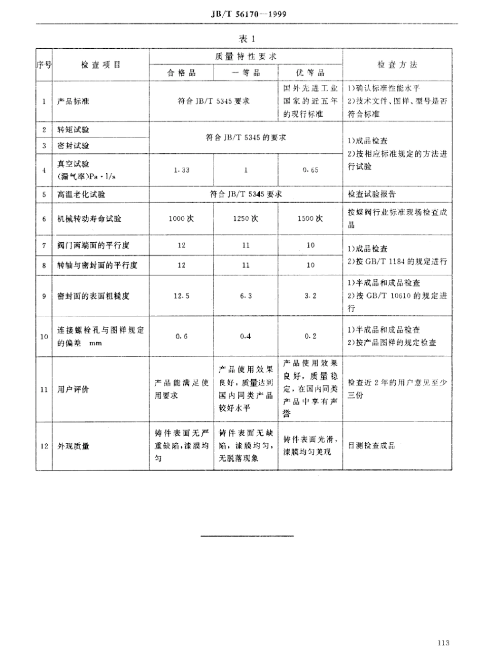 JBT 56170-1999 变压器用蝶阀 产品质量分等.pdf_第3页