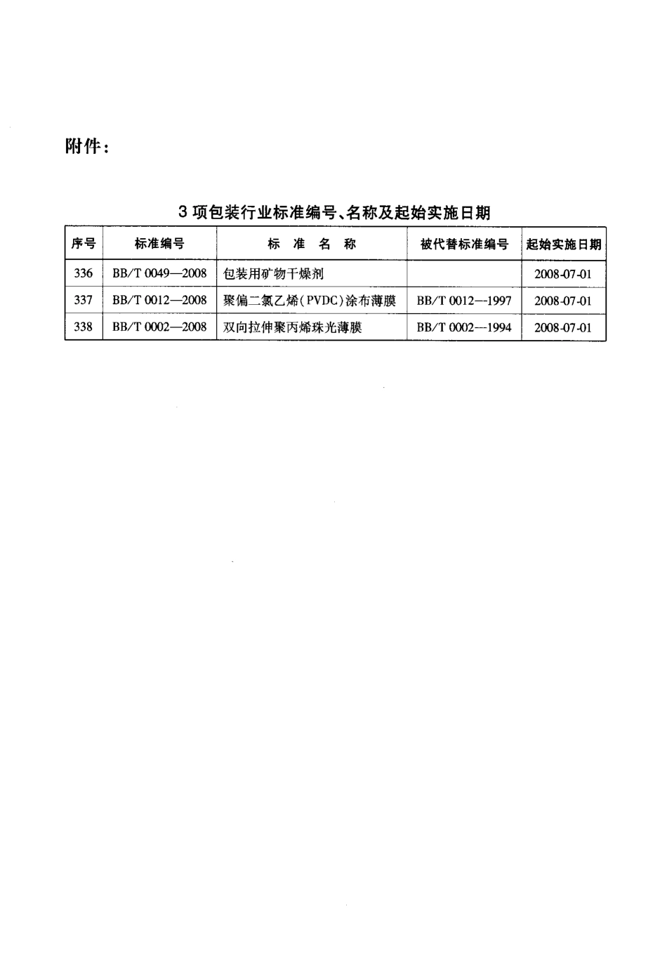 BBT 0012-2008 聚偏二氯乙烯(PVDC)涂布薄膜.pdf_第3页