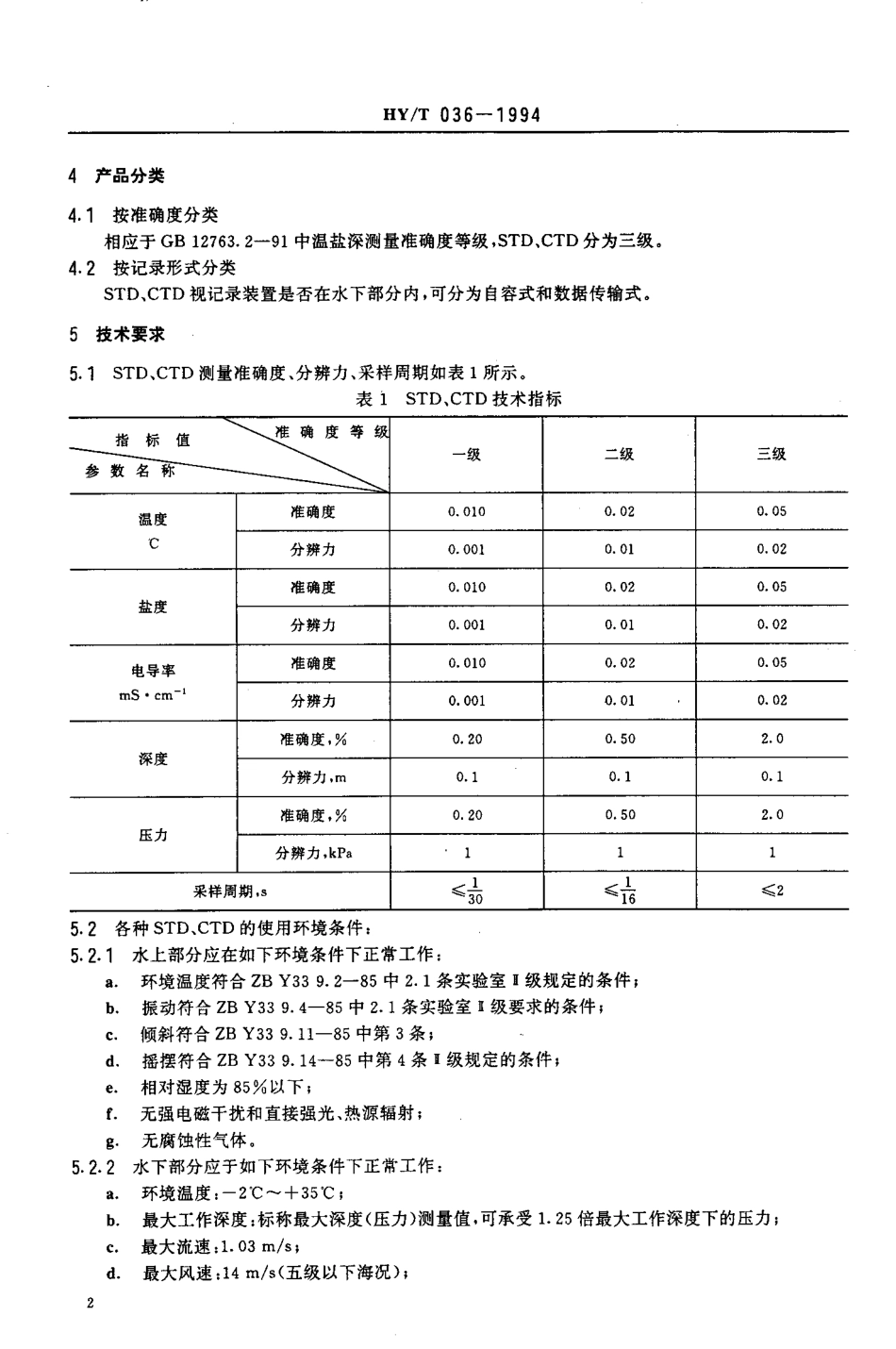HYT 036-1994 温度盐度深度综合测量系统.pdf_第3页
