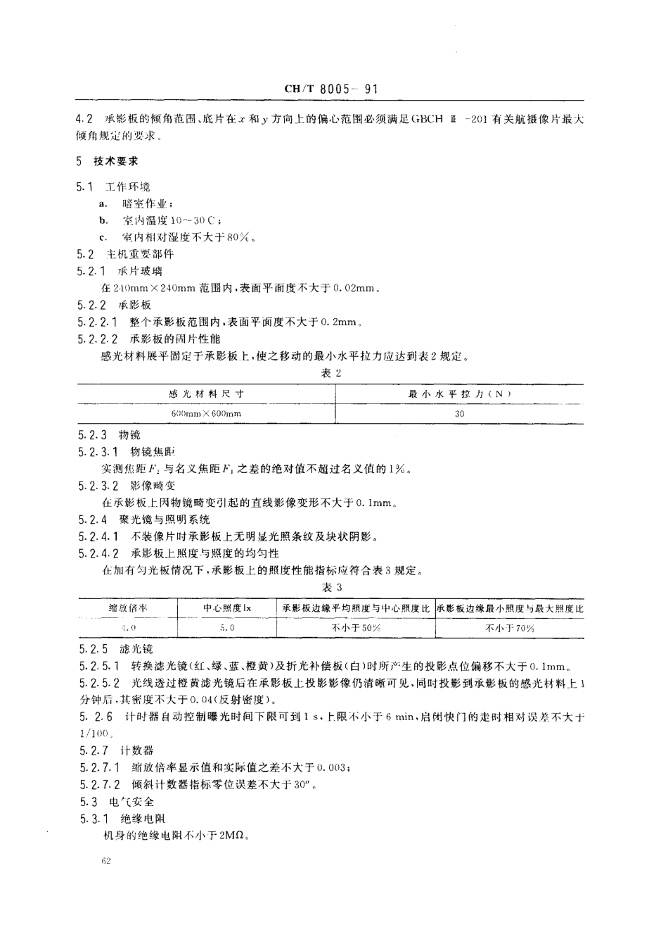 CHT 8005-1991 0.8-7.0倍纠正仪.pdf_第3页