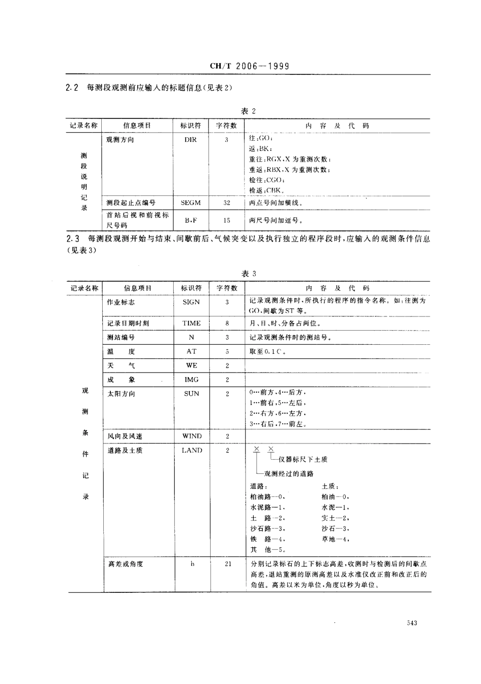CHT 2006-1999 水准测量电子记录规定.pdf_第3页