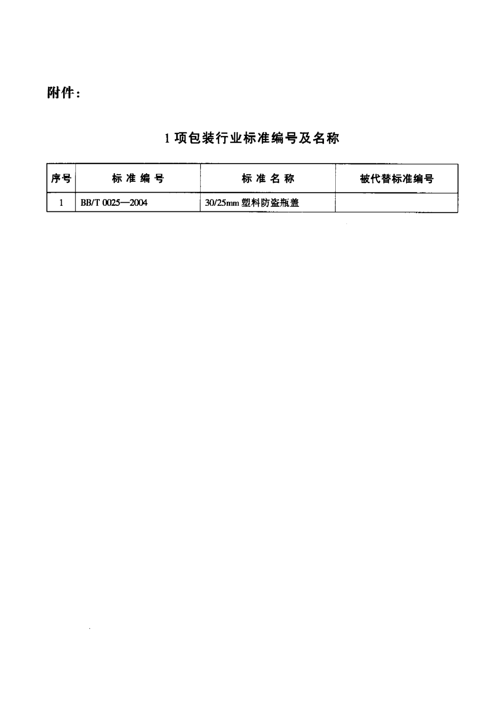 BBT 0025-2004 30-25mm塑料防盗瓶盖.pdf_第3页