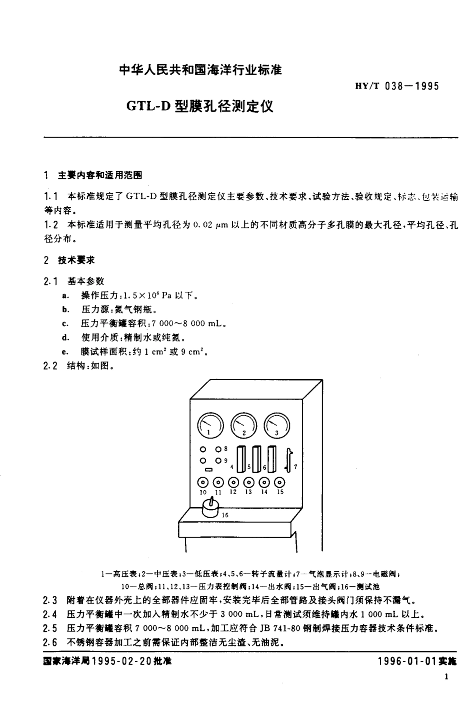 HYT 038-1995 GTL-D型膜孔径测定仪.pdf_第2页