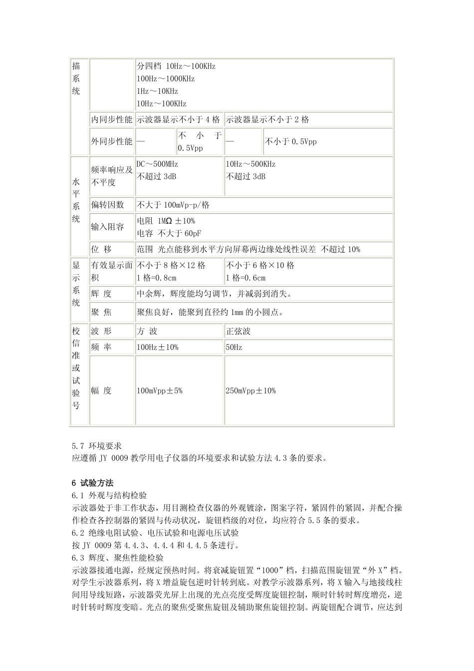 JY 0011-1990 教学用单踪阴极射线示波器.pdf_第3页