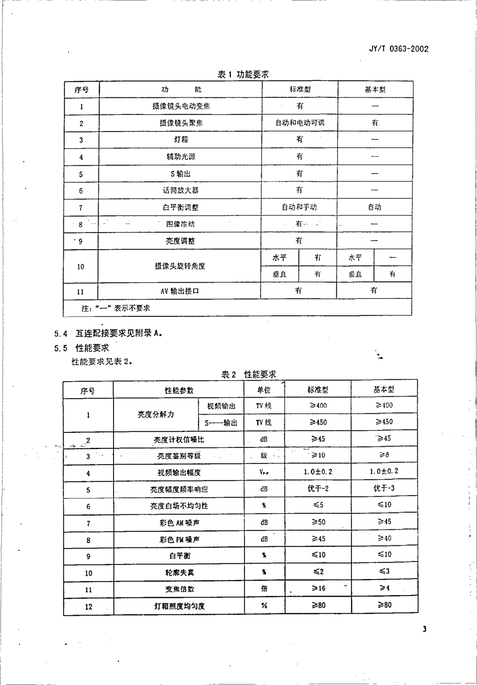 JY 0363-2002 视频展示台.PDF_第3页