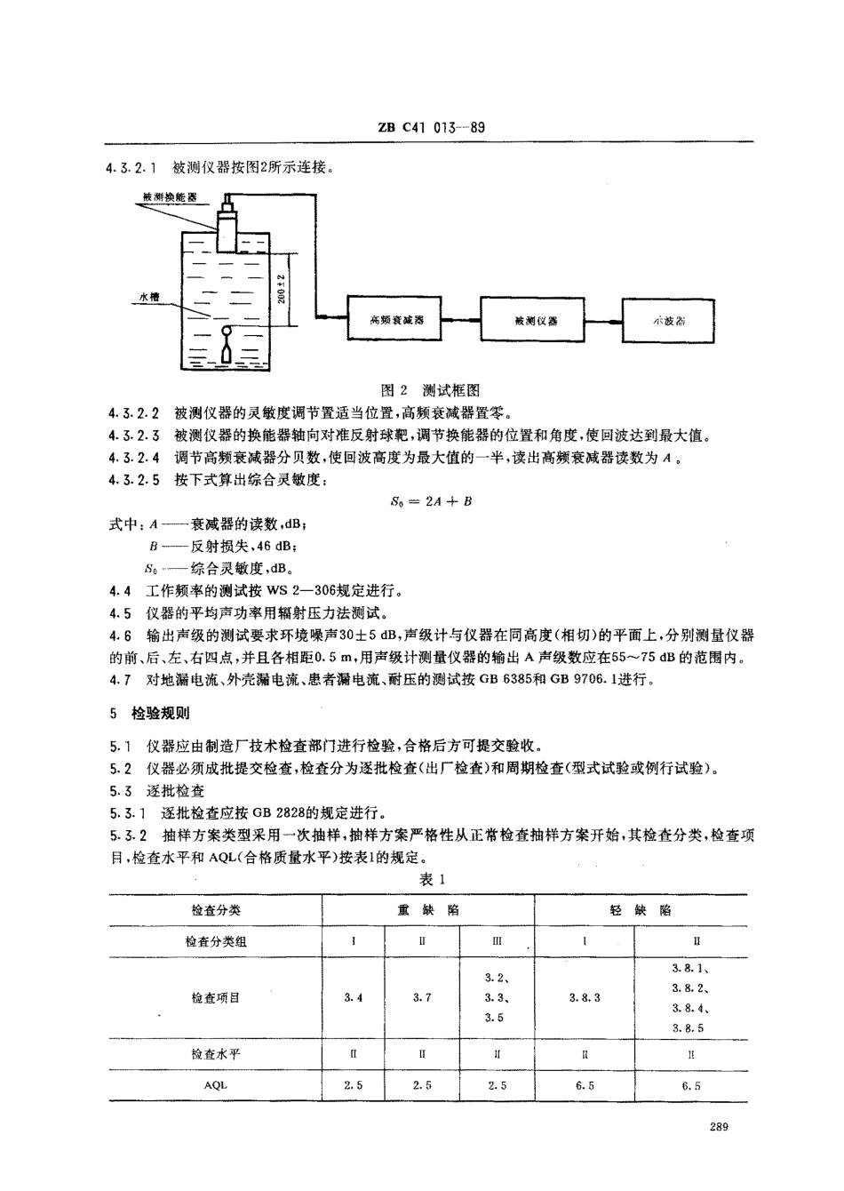 YY 91091-1999 超声妊娠检查仪.pdf_第3页
