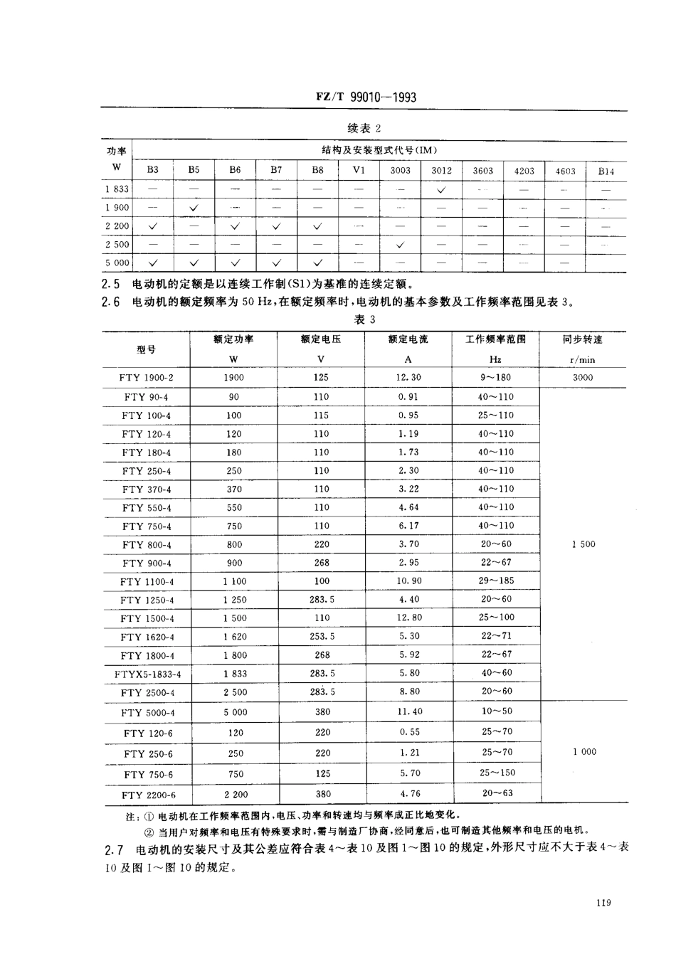 FZT 99010-1993 FTY型三相永磁式同步电动机.pdf_第3页