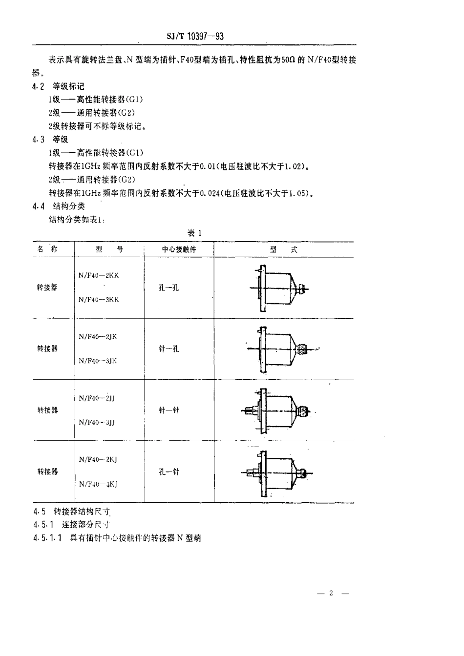 【电子行业军用标准】SJT 10397-1993 N F40型射频同轴连接器转接器.pdf_第2页