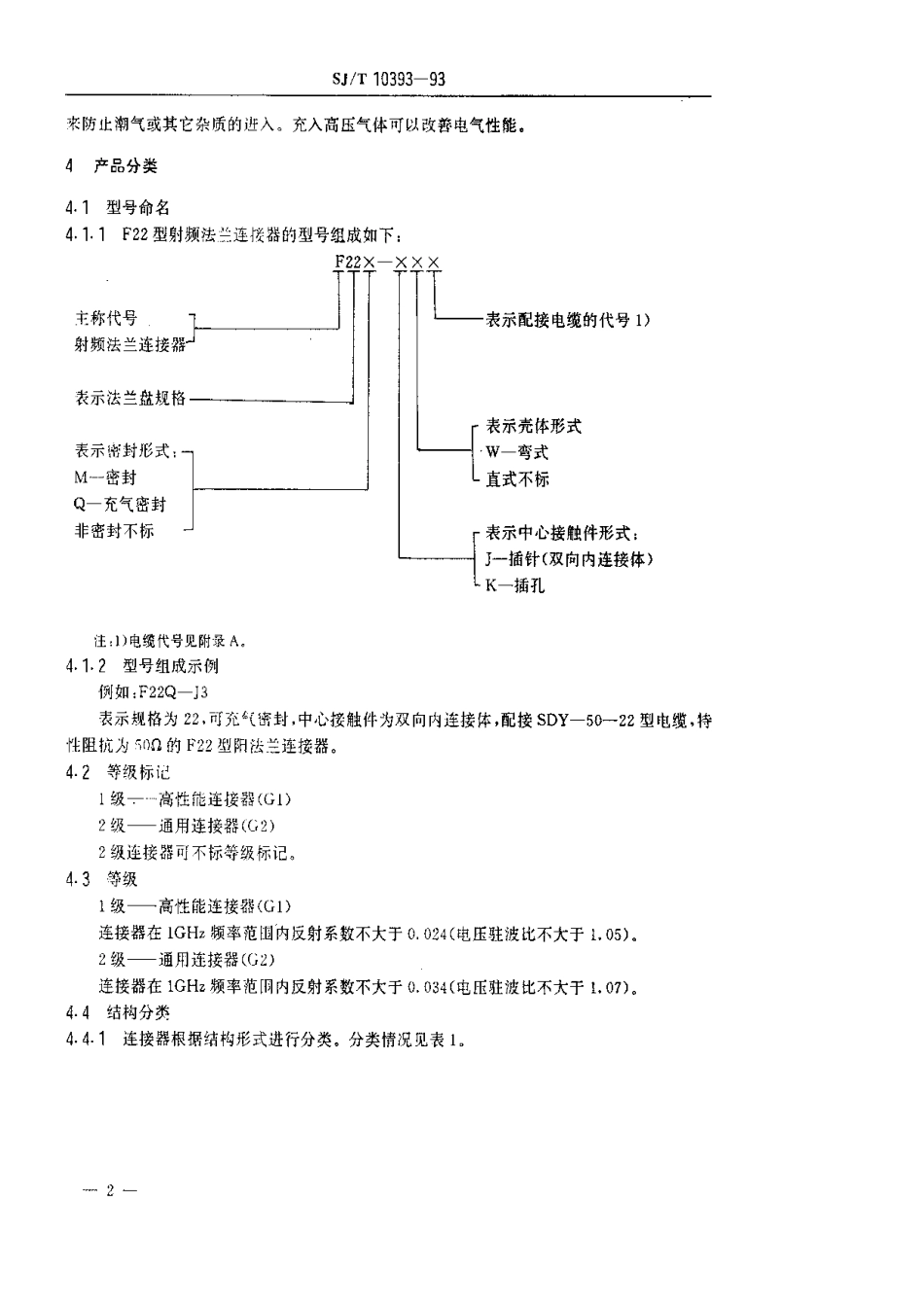 SJT 10393-1993 F22型射频法兰连接器.pdf_第3页