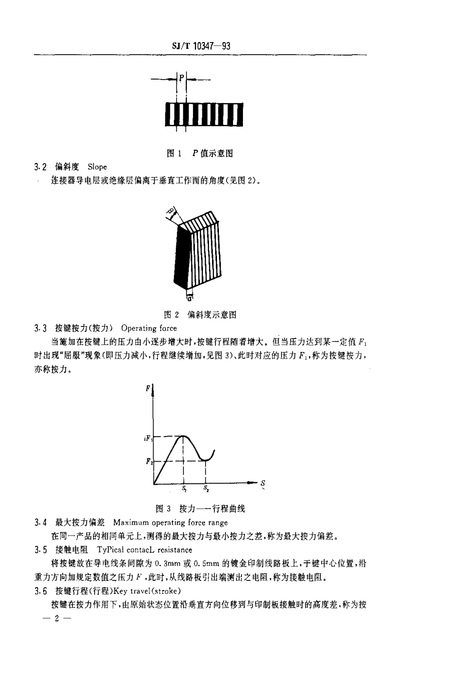 SJT 10347-1993 导电橡胶连接器和按键总规范.pdf_第3页
