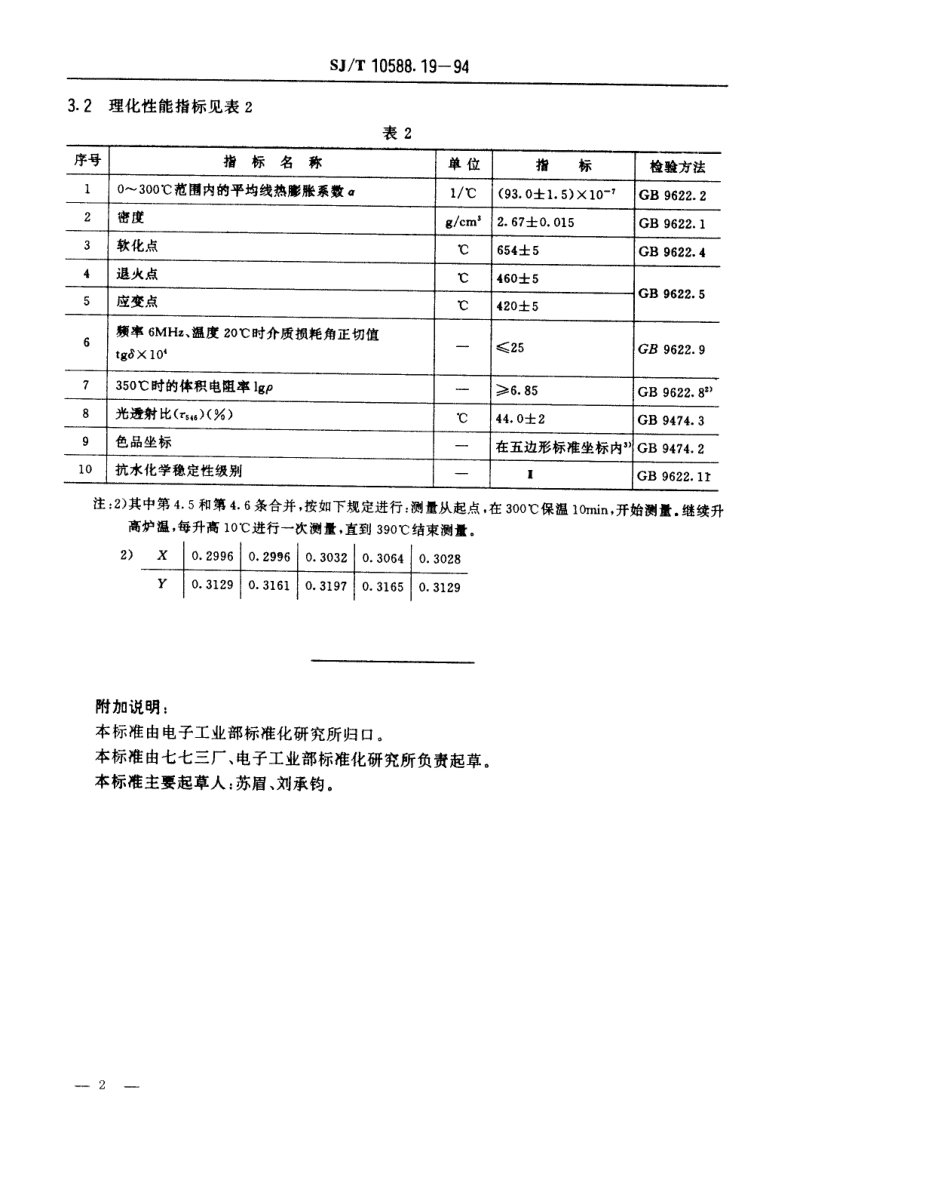 【电子行业军用标准】SJT 10588.19-1994 【地方标准】DB-472型电子玻璃技术数据.pdf_第2页