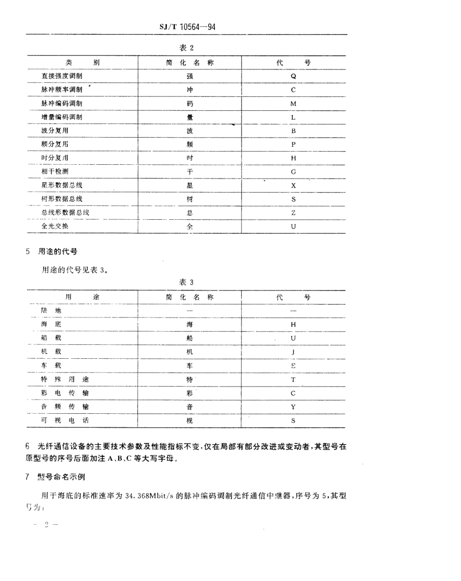 【电子行业军用标准】SJT 10564-1994 光纤通信设备型号命名方法.pdf_第3页