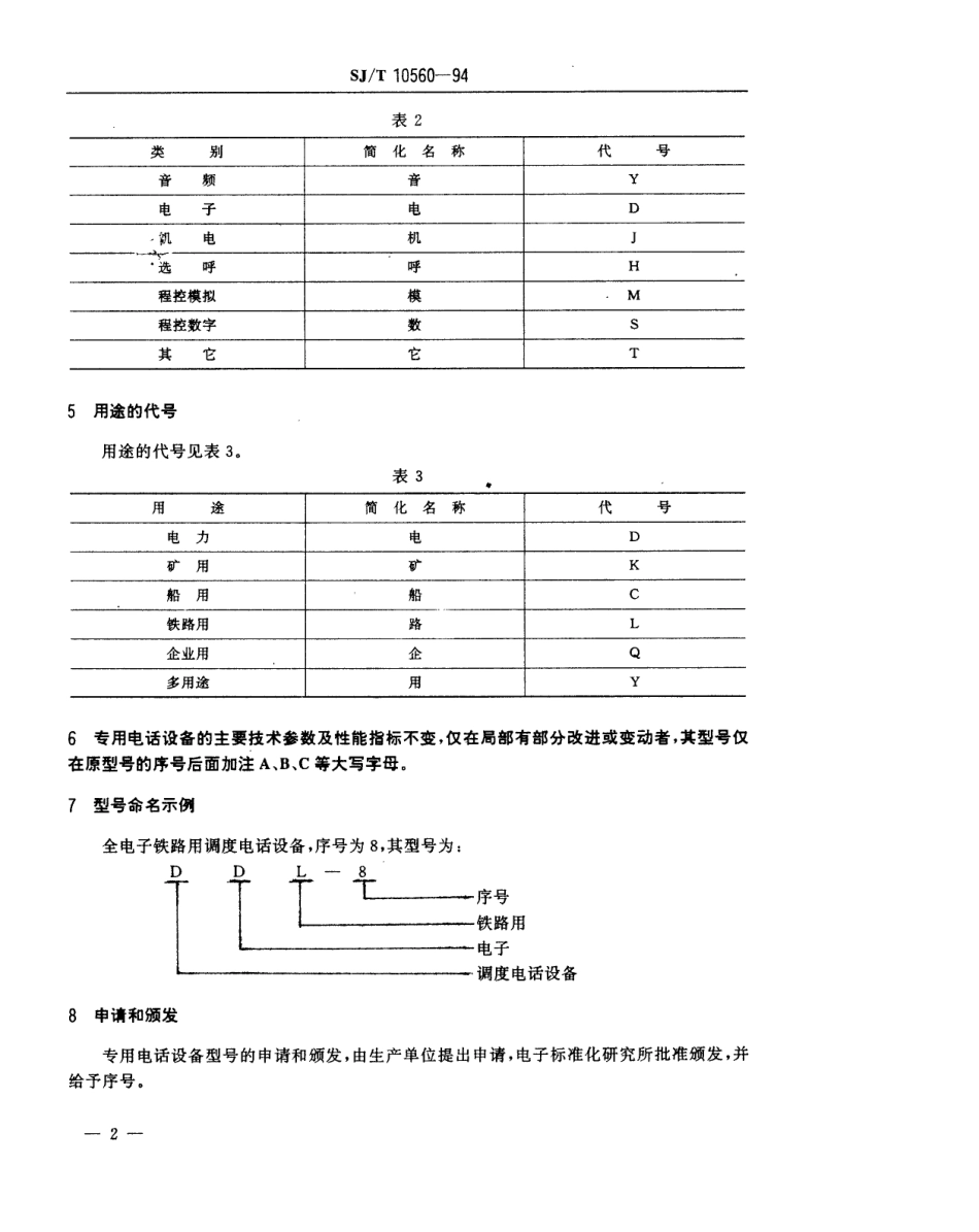 【电子行业军用标准】SJT 10560-1994 专用电话设备型号命名方法.pdf_第3页