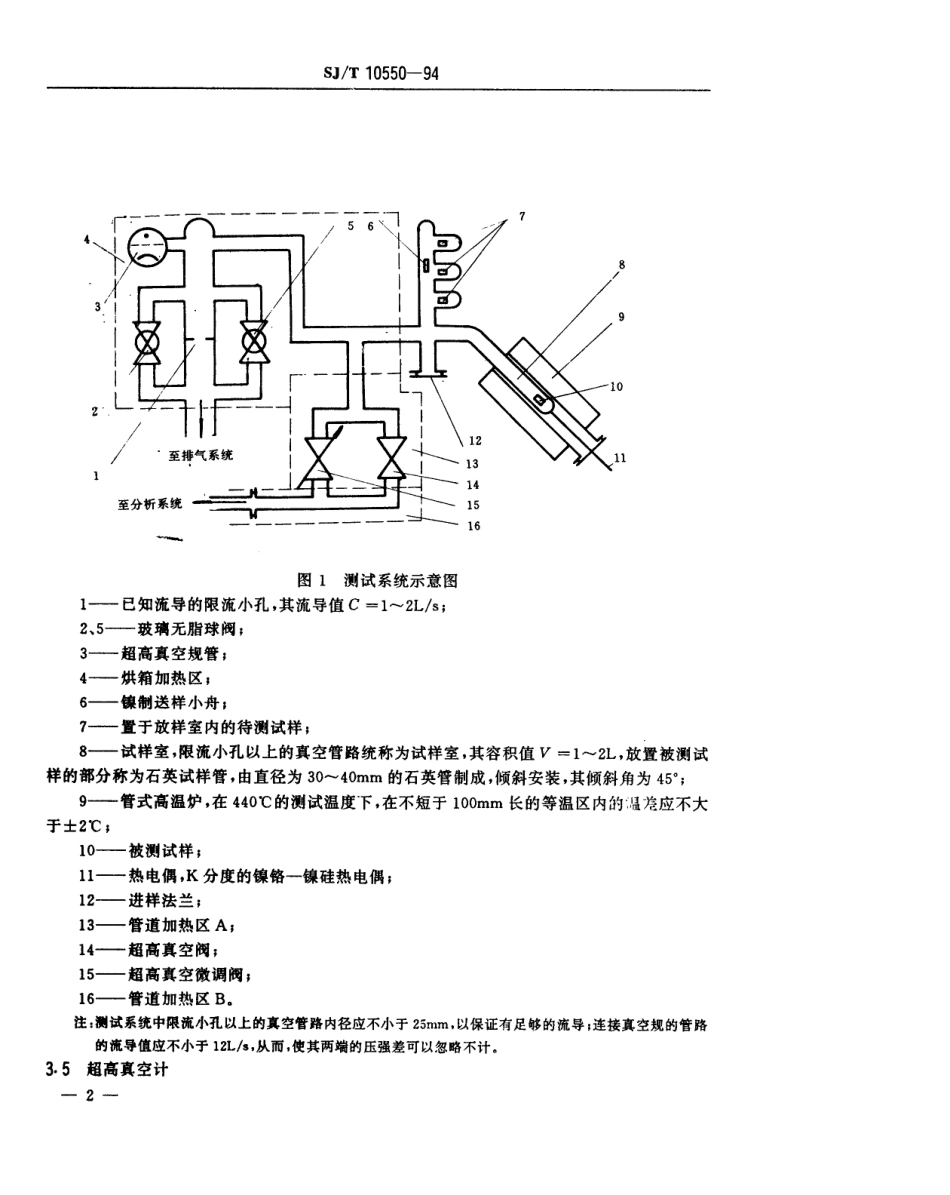 【电子行业军用标准】SJT 10550-1994 电子管内涂石墨乳真空放气性能测试方法.pdf_第3页