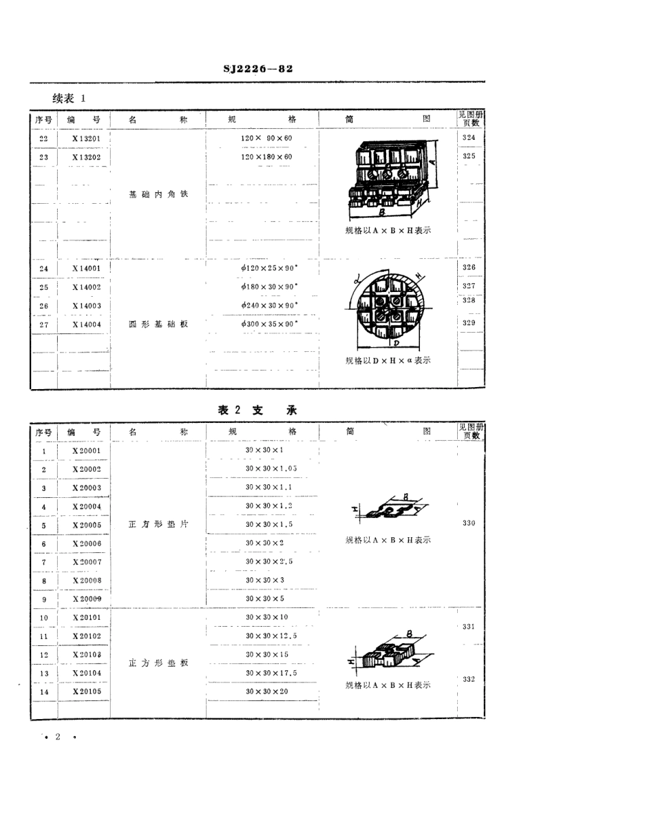 【电子行业军用标准】SJ 2226-1982 小型系列组合夹具类型和规格尺寸.pdf.pdf_第3页
