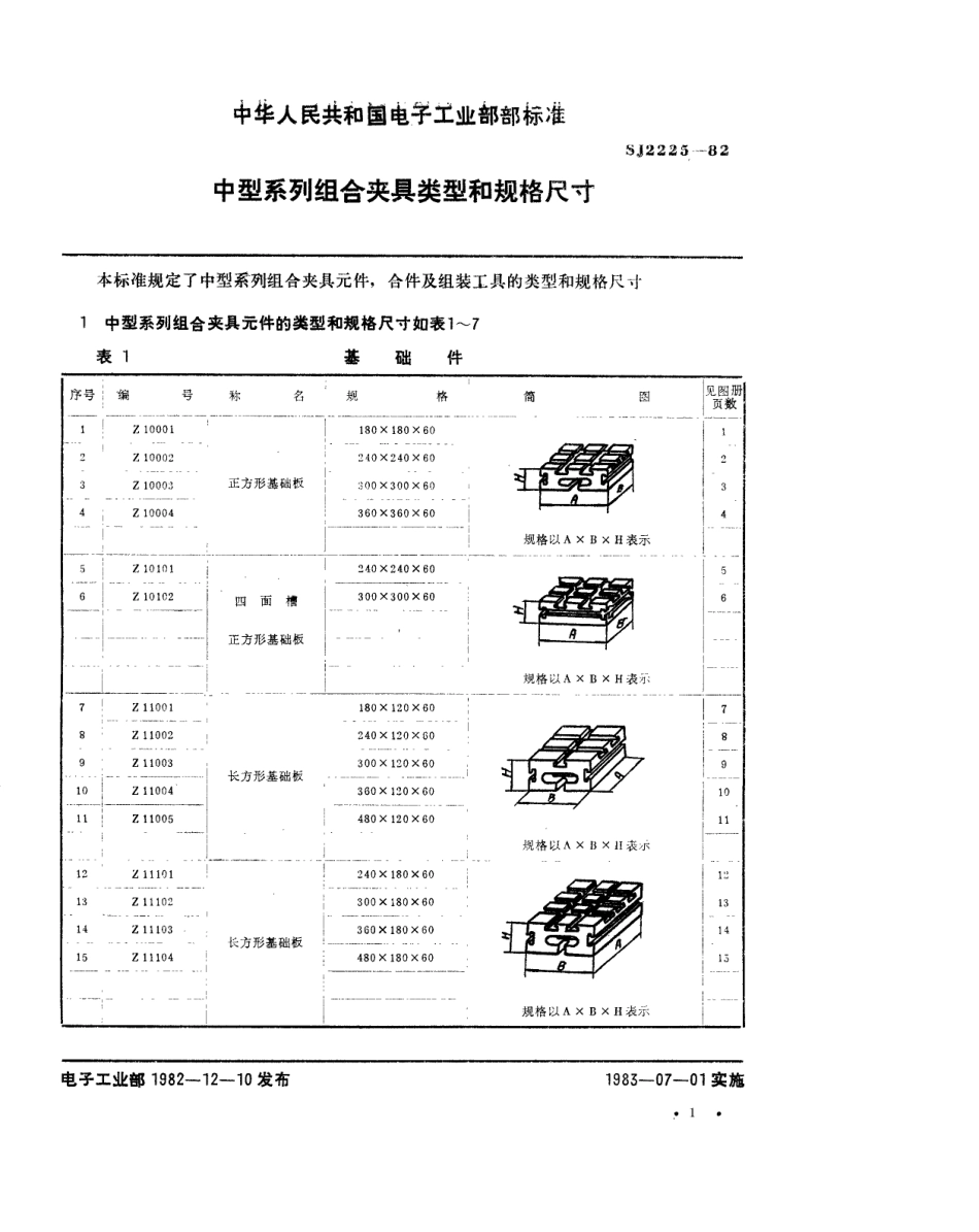 【电子行业军用标准】SJ 2225-1982 中型系列组合夹具类型和规格尺寸.pdf.pdf_第2页