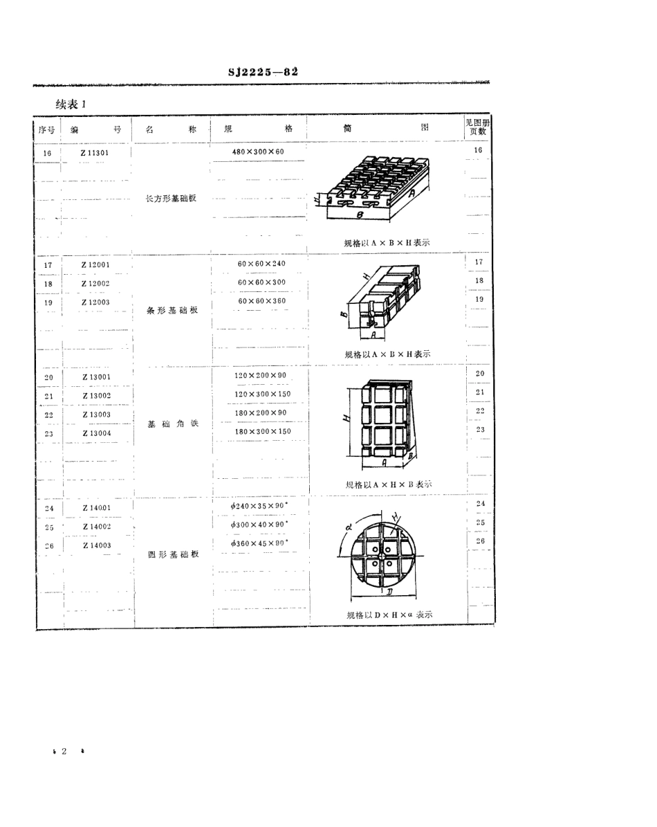 【电子行业军用标准】SJ 2225-1982 中型系列组合夹具类型和规格尺寸.pdf.pdf_第3页