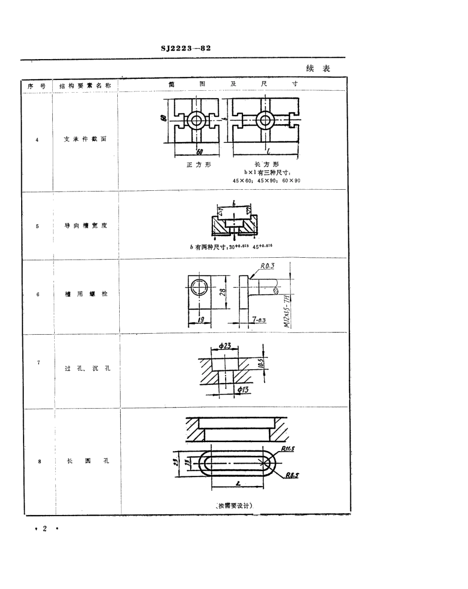 【电子行业军用标准】SJ 2223-1982 中型系列组合夹具结构要素.pdf.pdf_第3页