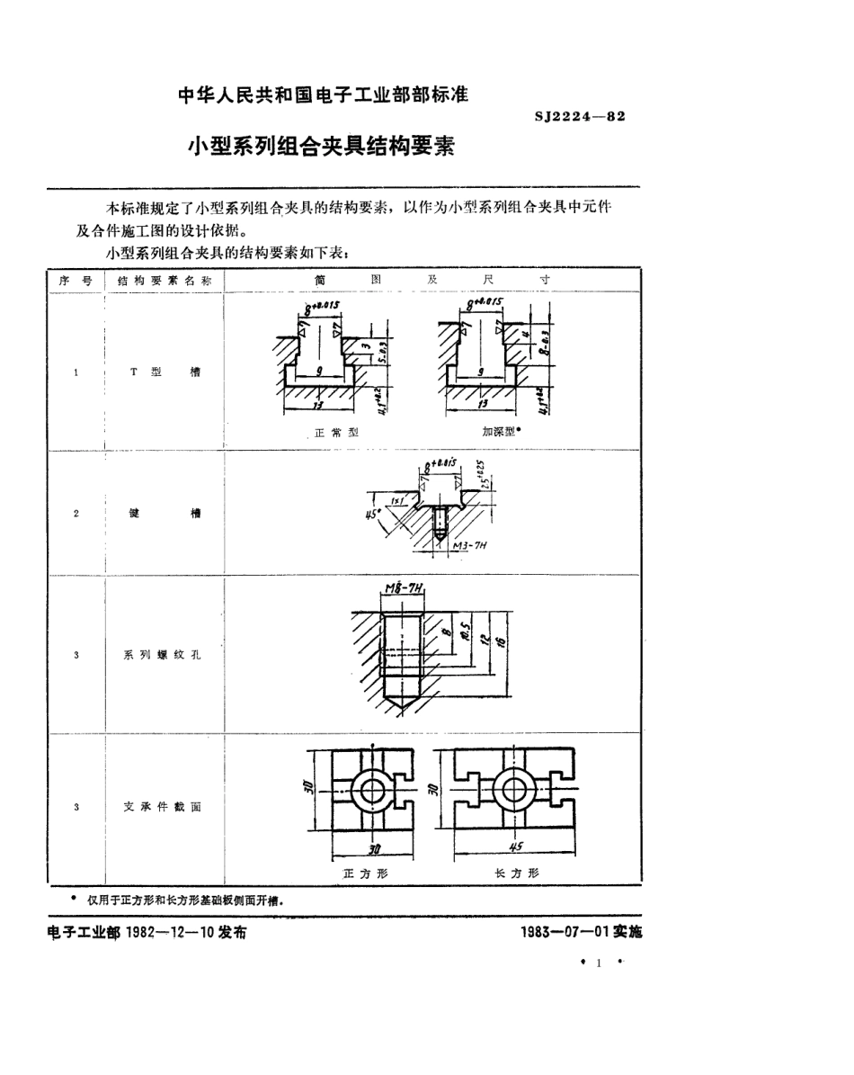【电子行业军用标准】SJ 2224-1982 小型系列组合夹具结构要素.pdf.pdf_第2页