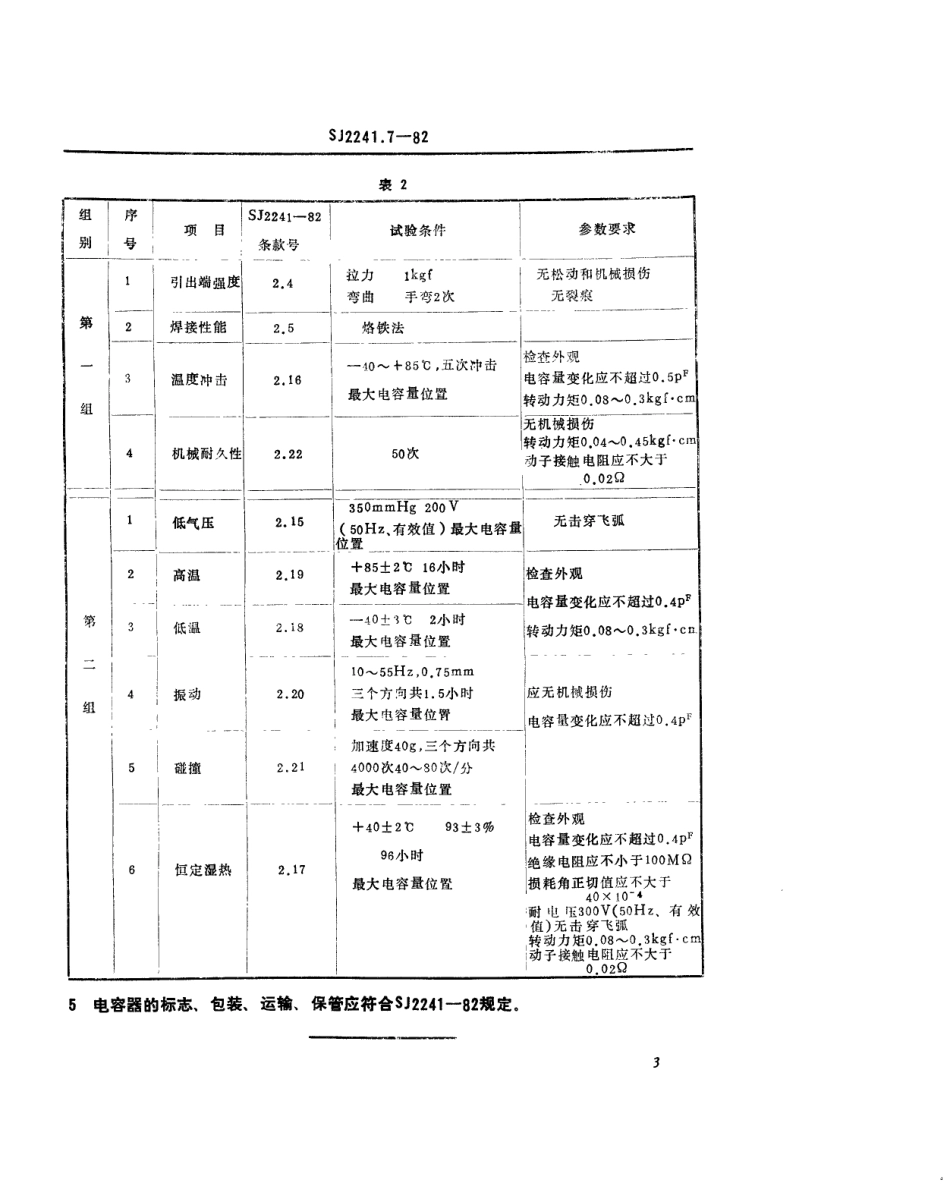 【电子行业军用标准】SJ 2241.7-1982 CWT9J型同心型微调电容器.pdf.pdf_第3页