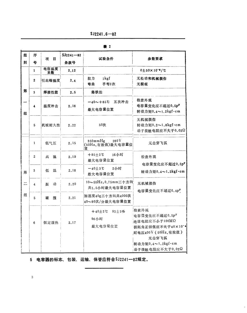 【电子行业军用标准】SJ 2241.6-1982 CWT8Z型同心型微调电容器.pdf.pdf_第3页