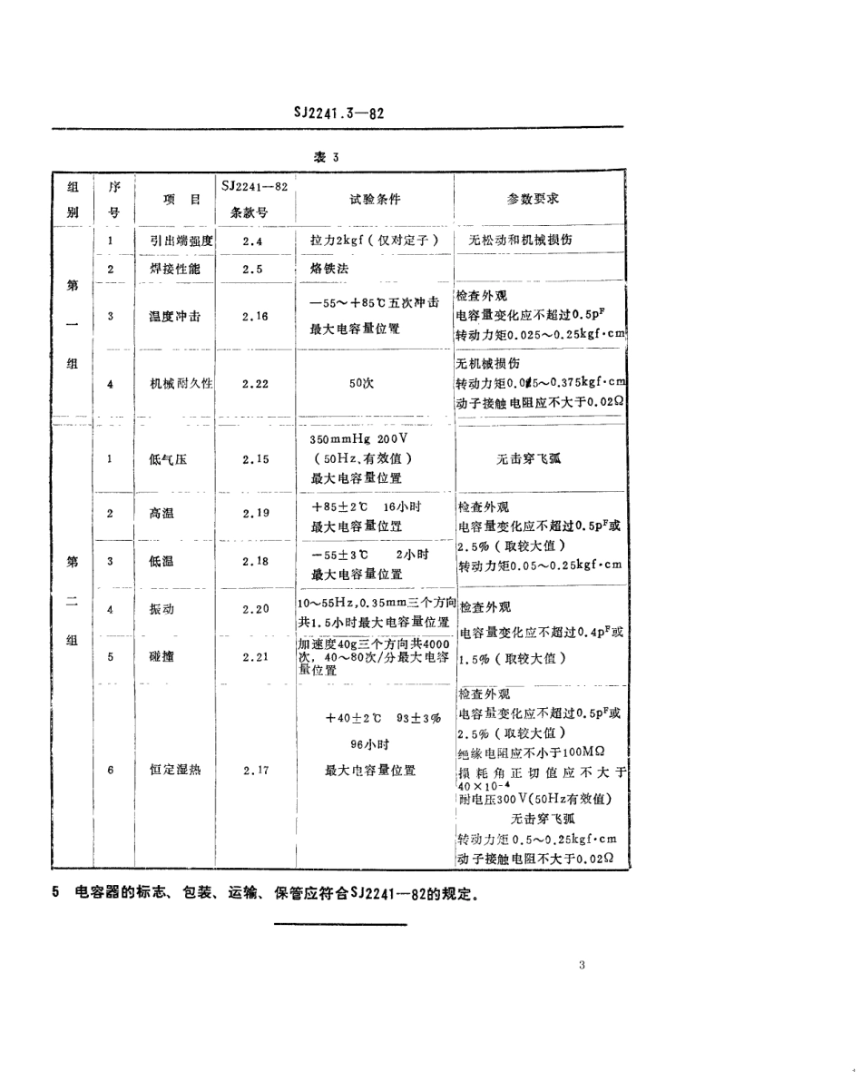 【电子行业军用标准】SJ 2241.3-1982 CWT5Y型同心型微调电容器.pdf.pdf_第3页