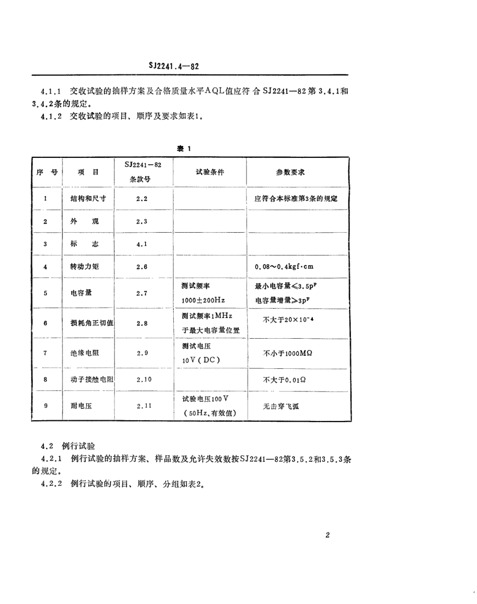 【电子行业军用标准】SJ 2241.4-1982 CWT6型同心型微调电容器.pdf.pdf_第2页