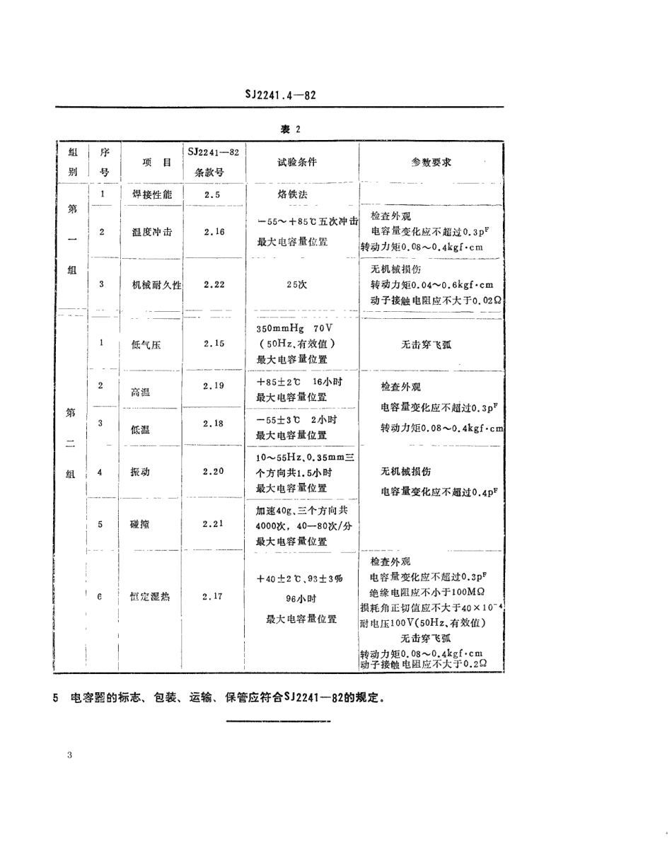 【电子行业军用标准】SJ 2241.4-1982 CWT6型同心型微调电容器.pdf.pdf_第3页