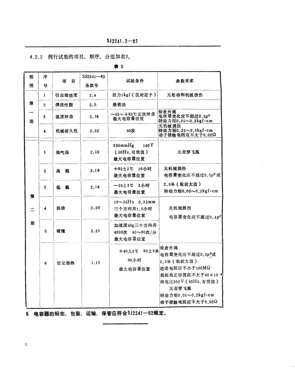 【电子行业军用标准】SJ 2241.2-1982 CWT4Y型同心型微调电容器.pdf.pdf_第3页