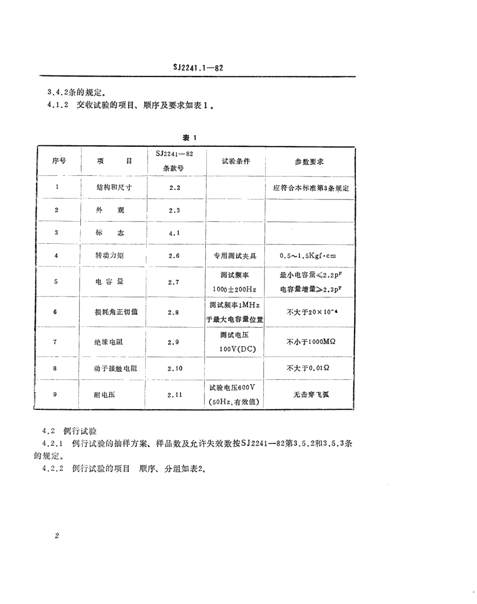 【电子行业军用标准】SJ 2241.1-1982 CWT2型同心型微调电容器.pdf.pdf_第2页