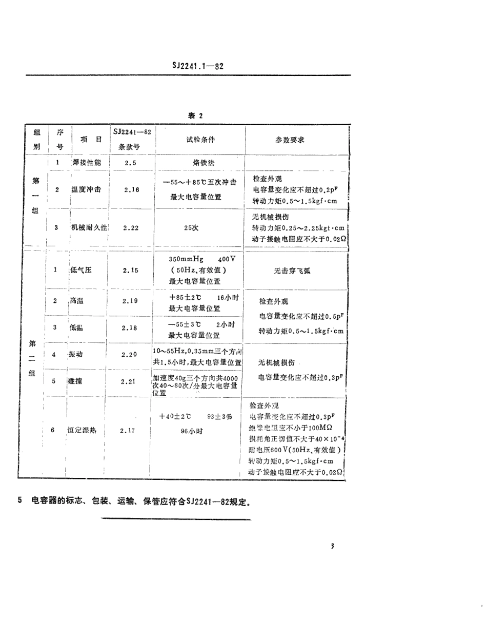 【电子行业军用标准】SJ 2241.1-1982 CWT2型同心型微调电容器.pdf.pdf_第3页