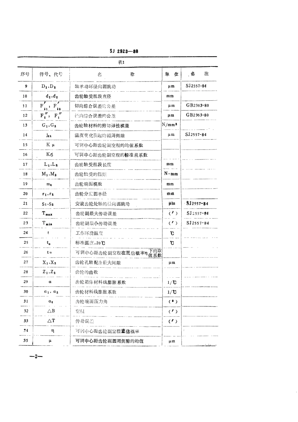 SJ 2923-1988 可调中心距小模数渐开线圆柱齿轮副传动精度计算方法.pdf_第3页