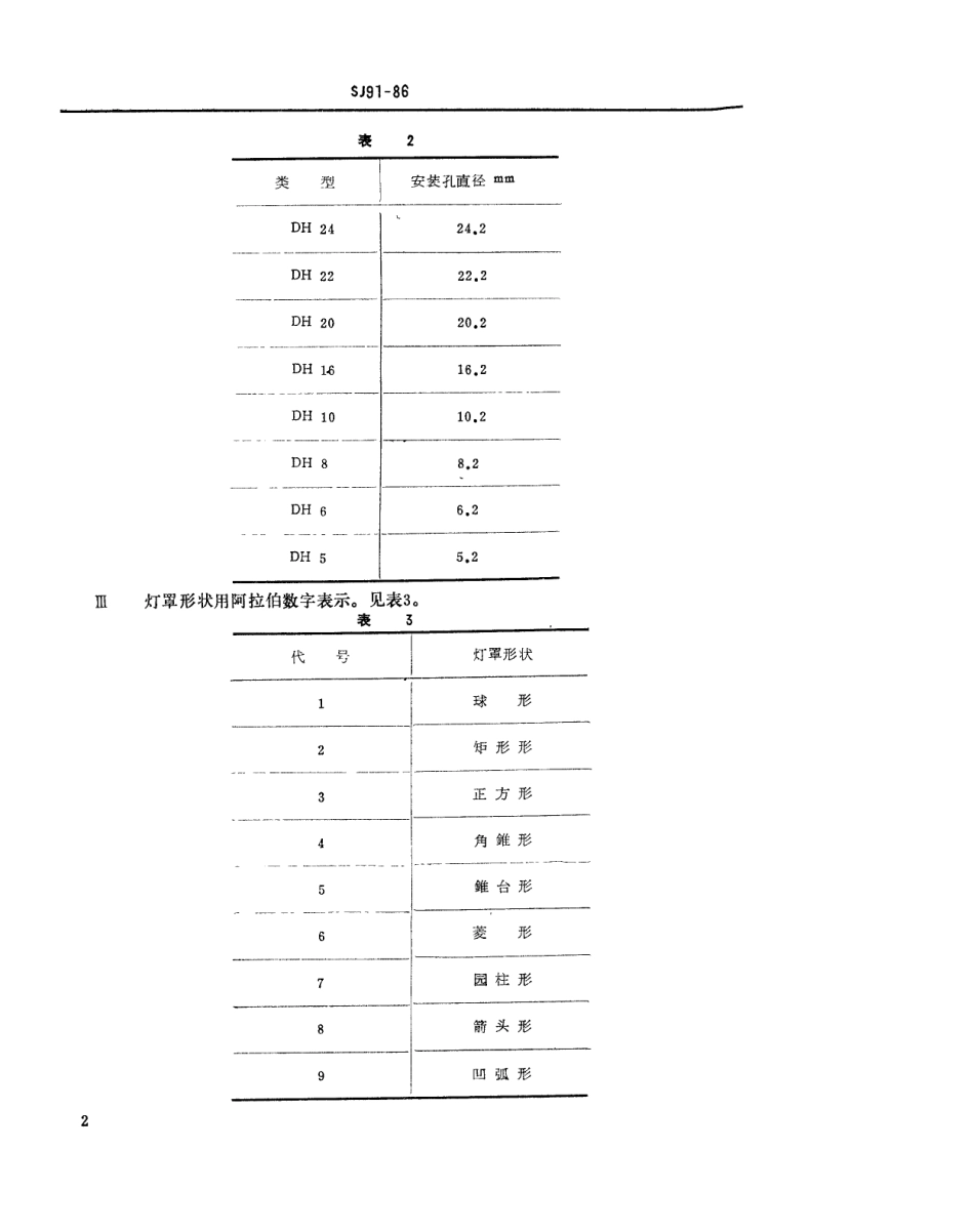【电子行业军用标准】SJ 91-1986 DH型信号灯盒.pdf_第3页